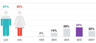 Screen%2BShot%2B2017-02-07%2Bat%2B5.32.1