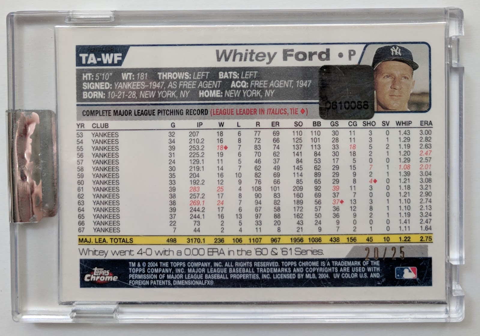 Baseball Card Breakdown 2004 Topps Retired Whitey Ford refractor auto