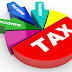 वर्ष 2017 - 18 के लिए लागू इन्कम टैक्स की दरें : Income Tax Slab Rates
