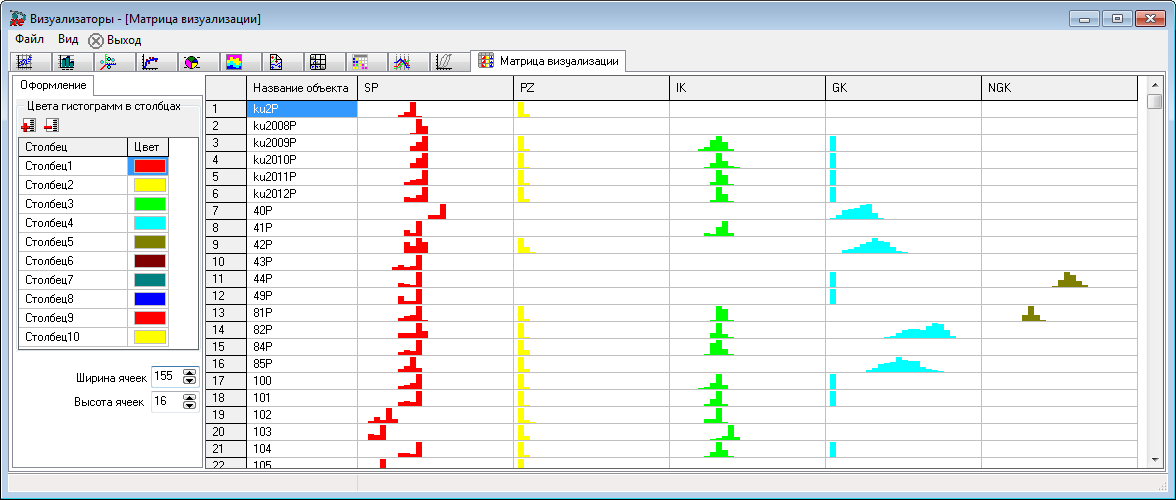 Матрица визуализации. Матрица визуализации. Correlation matrix plot. Матрица визуализации. Матрица визуализации powerpoint.