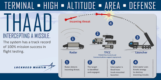 thaad.jpg