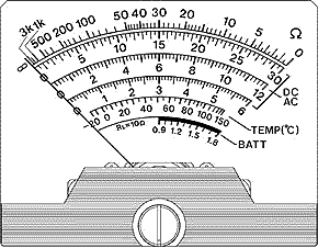 Multimeter Analog Avometer Analog Dan Cara Penggunaan Teknik Listrik