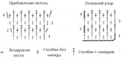 схема узора shema uzora