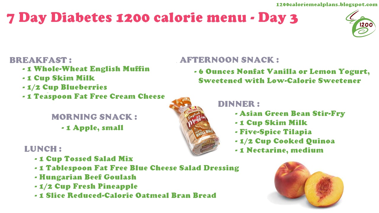 Sample Menu For Picky Eaters With Diabetes Diabetic Meal Plan Week