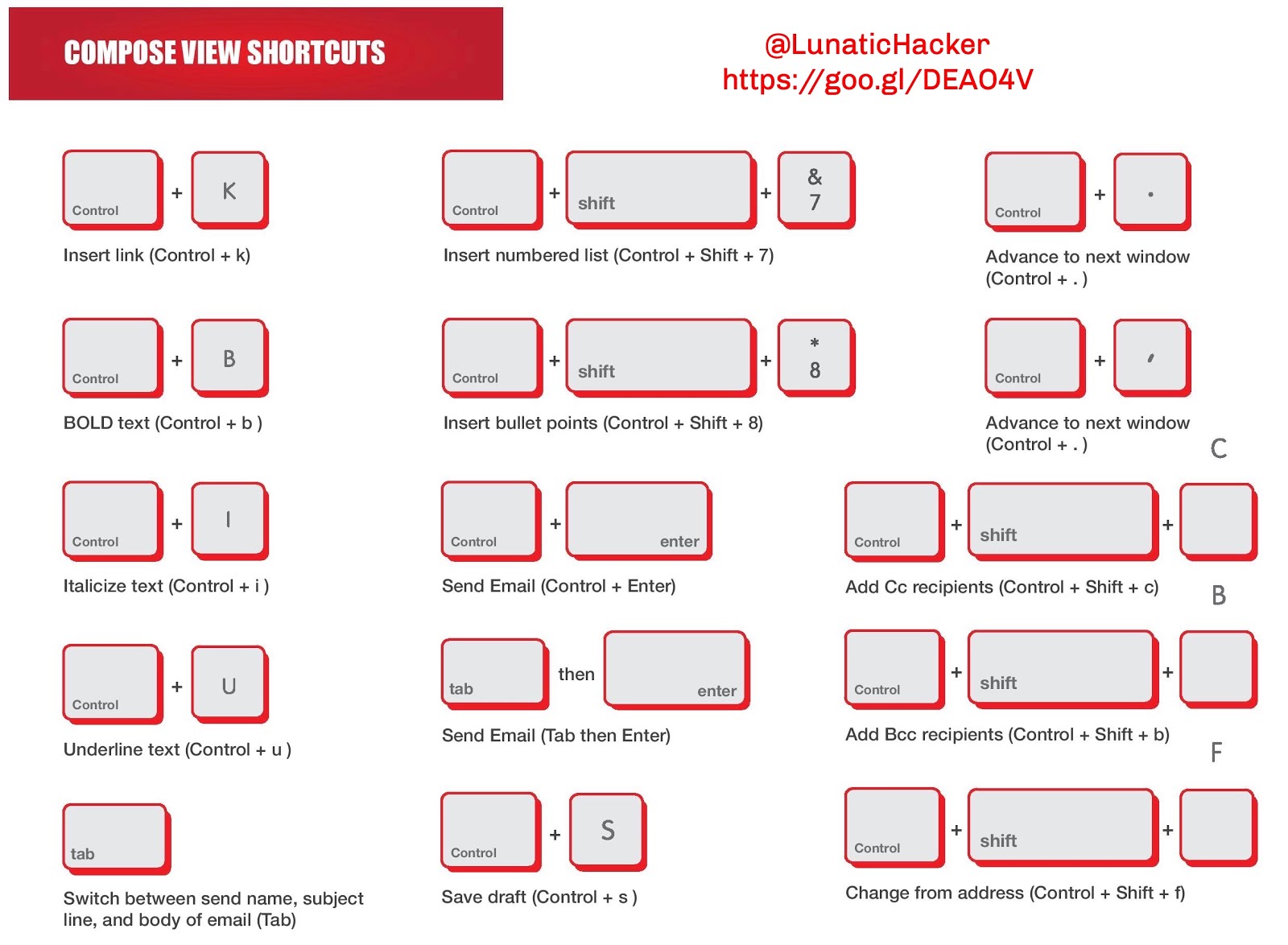 Lunatic Hacker GMAIL KEYBOARD SHORTCUTS CHEAT SHEET WINDOWS MAC 