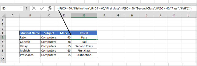 NESTED IF FORMULA