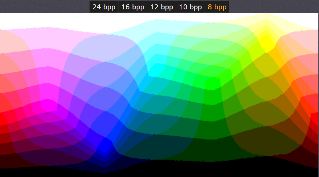 Digital Literacy Colour Depth