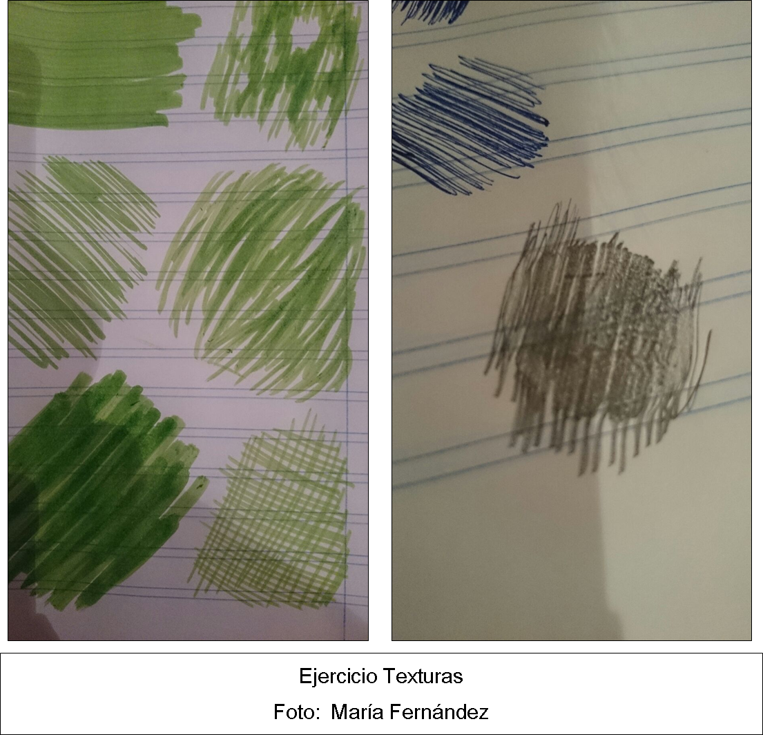 BLOG DE BASES DIDÁCTICAS PARA LA EDUCACIÓN ARTÍSTICA Bloque I. Clase 4