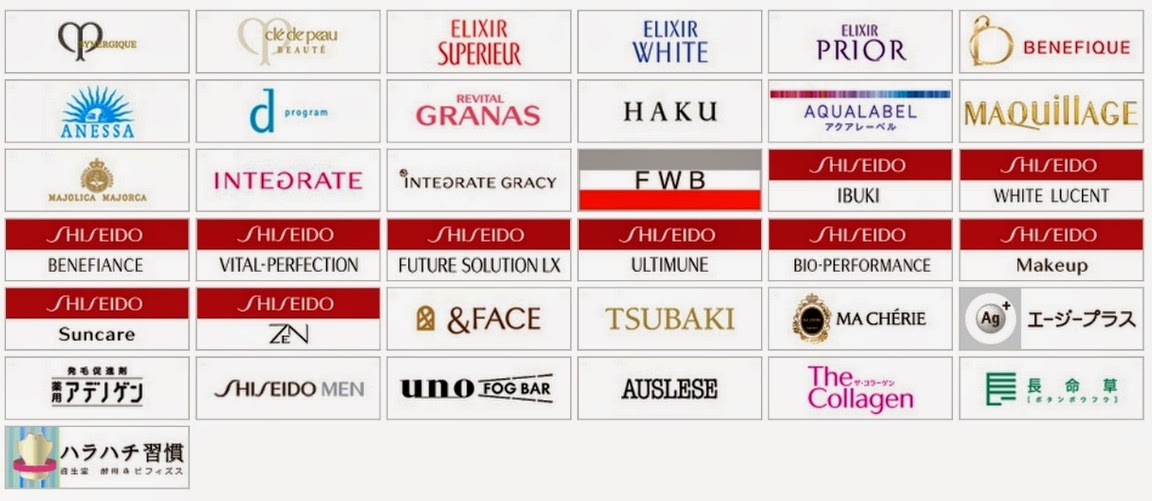 Voy a empezar por el grupo Shiseido que es una de las empresas que mas submarcas y diferentes lineas posee en asia.