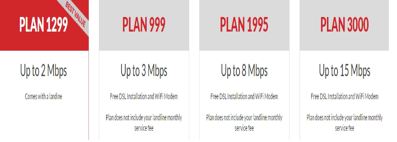 total review all data plan which is better globe tattoo home globelines broadband flyers
