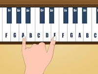 Cara Memakai Piano Mudah Cara Memakai Piano Mudah