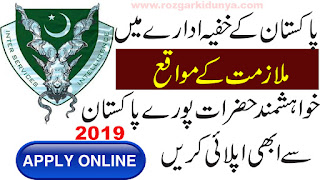 Latest FPSC Jobs 2023-Apply Online | Jobs in FPSC Pakistan