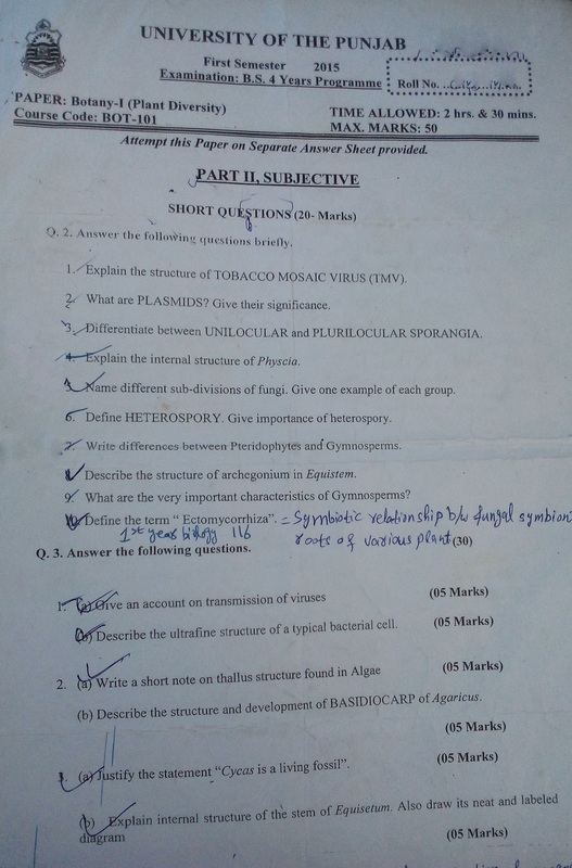 Topics for botany article image