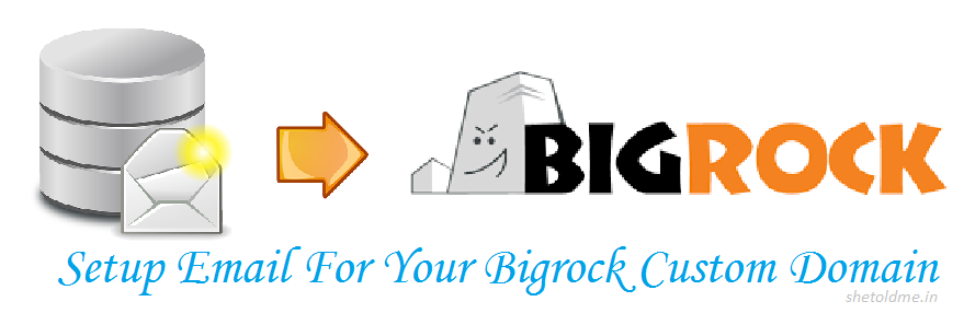 Setup Email For Your Bigrock Custom Domain Setup-Email-For-Your-Bigrock-Custom-Domain