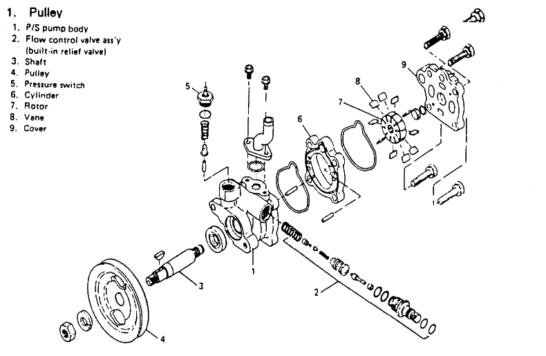 Power Steering Oil Pump