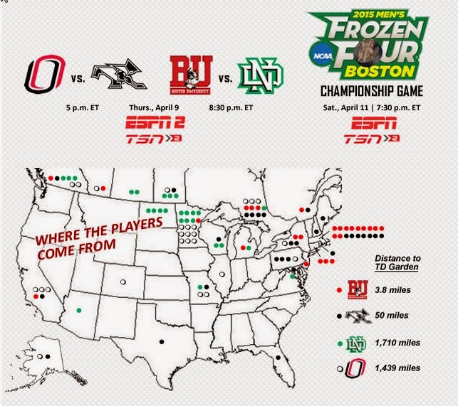 Goon's World NCAA Men's Ice Hockey Championship