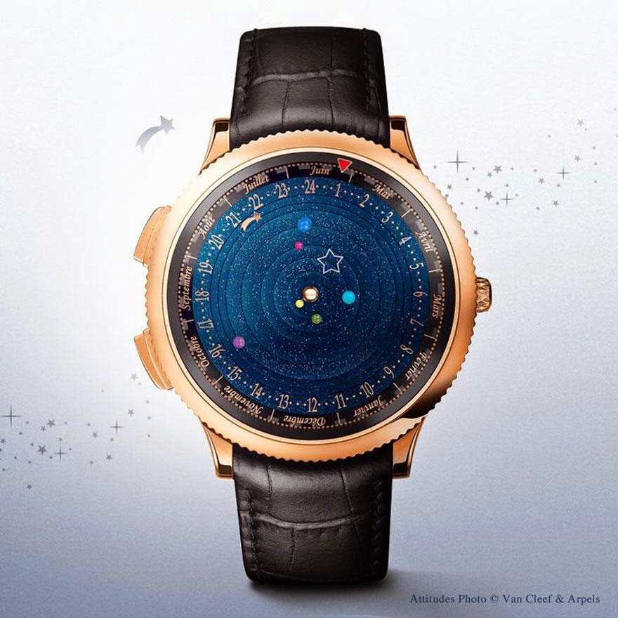 24 Of The Most Creative Watches Ever -Astronomical Watch Accurately Shows The Solar System’s Movements On Your Wrist