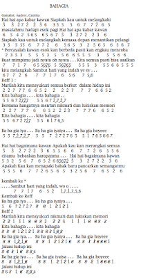 Lirik Lagu Bahagia Gamaliel Arsia Lirik