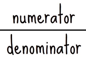 Welcome!: Comparing (and Eating) Fractions