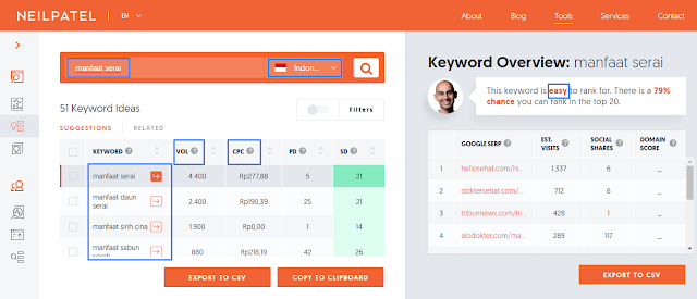 neilpatel (ubbersuggest) neilpatel (ubbersuggest)