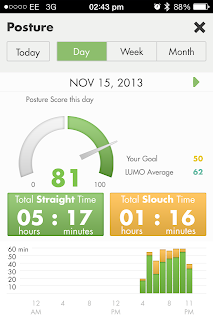 LUMOback posture insights