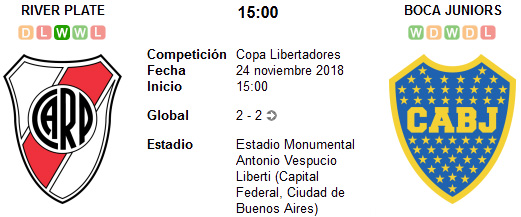 River Plate vs Boca Juniors en VIVO River Plate vs Boca Juniors en VIVO
