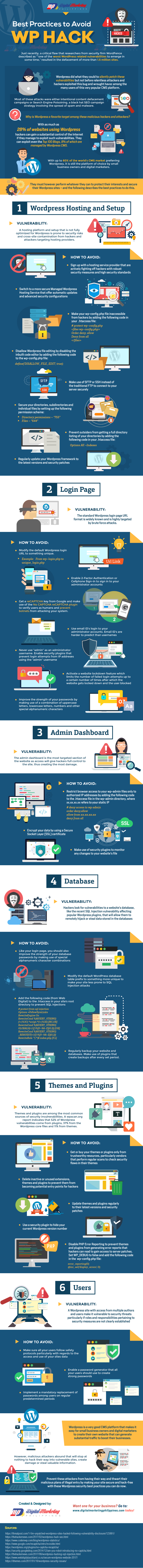 Best Practices to Avoid WP Hack (Infographic) Best Practices to Avoid WP Hack (Infographic)