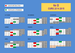 Grups Interactius i Tertúlies