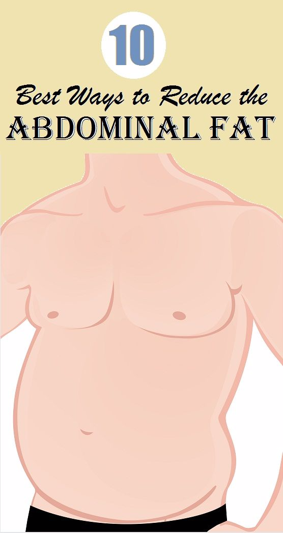 Abdominal Fat Reduction - Planks