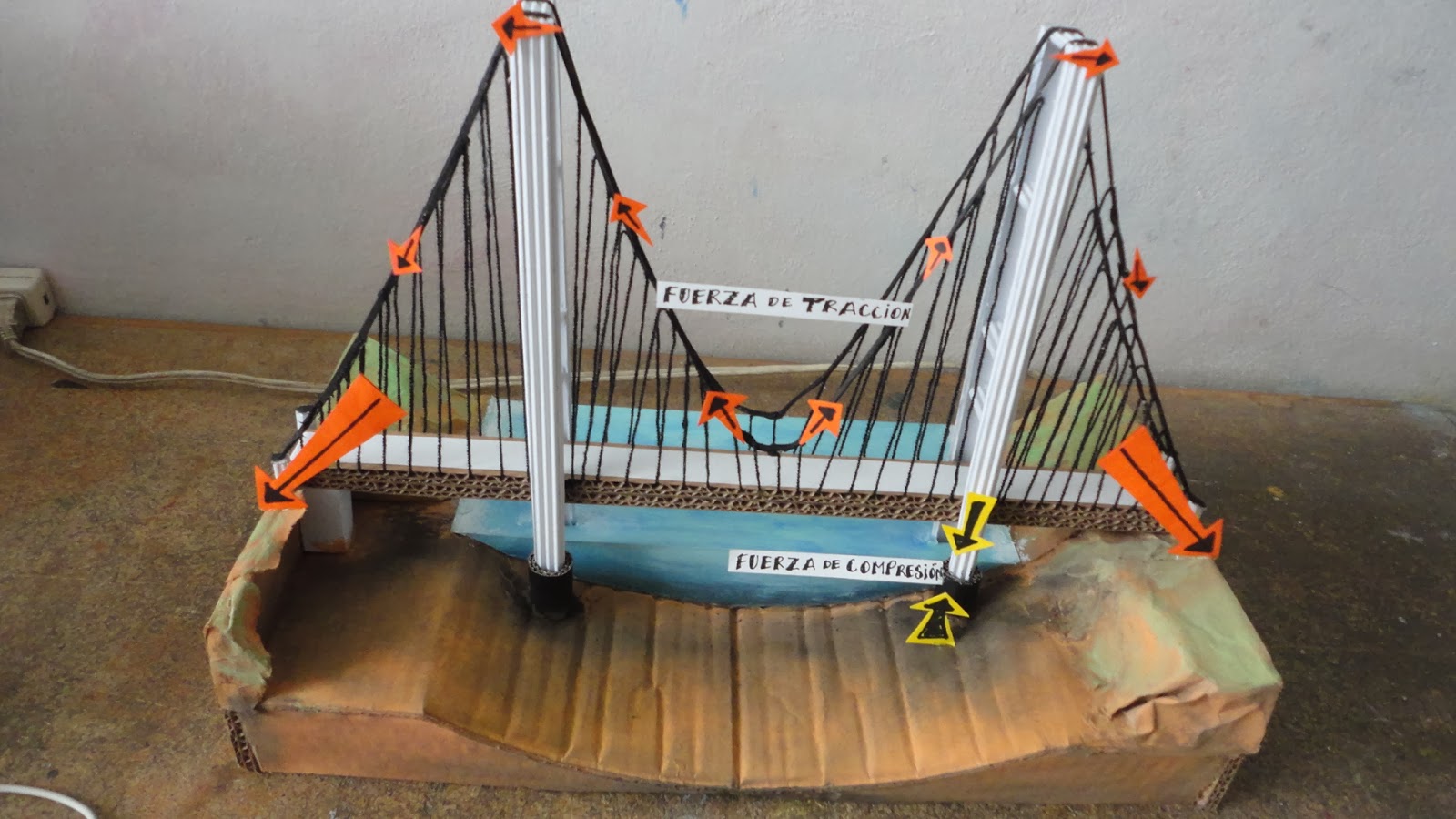 MAQUETAS, DIBUJOS Y DISEÑOS: FUERZAS EN PUENTE COLGANTE