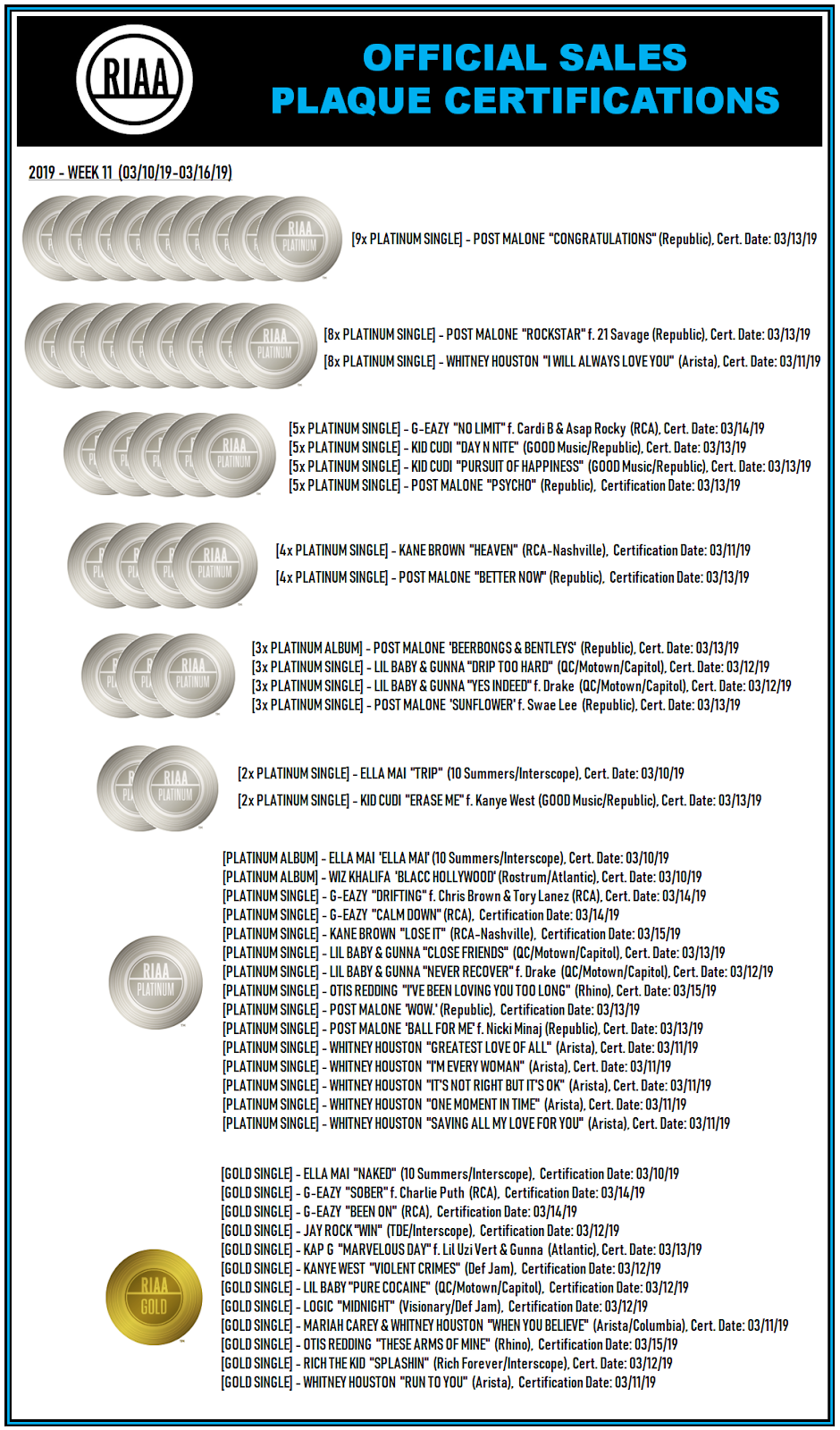 Doc S Mind 2019 Doc S Mind 2019
