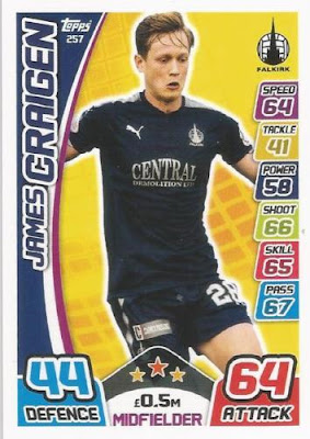 SPFL MATCH ATTAX 2017/18 INVERNESS CALEDONIAN THISTLE FULL 9 CARD TEAM BASE SET inc MAN OF THE MATCH CARD