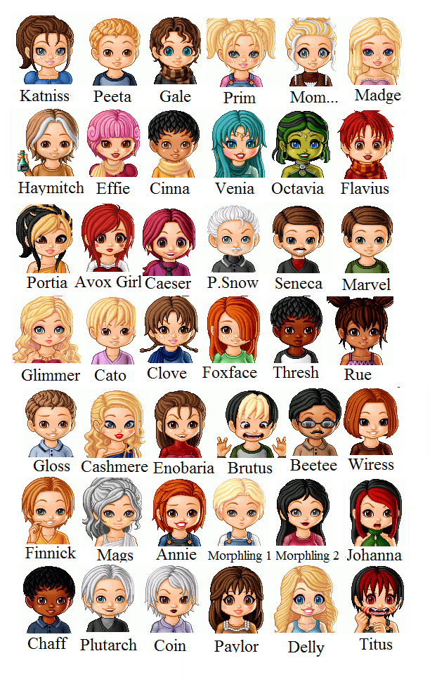 TW Kids Club!: The Hunger Games Characters Lunaii