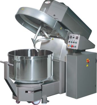 Types and Uses of Industrial Mixers