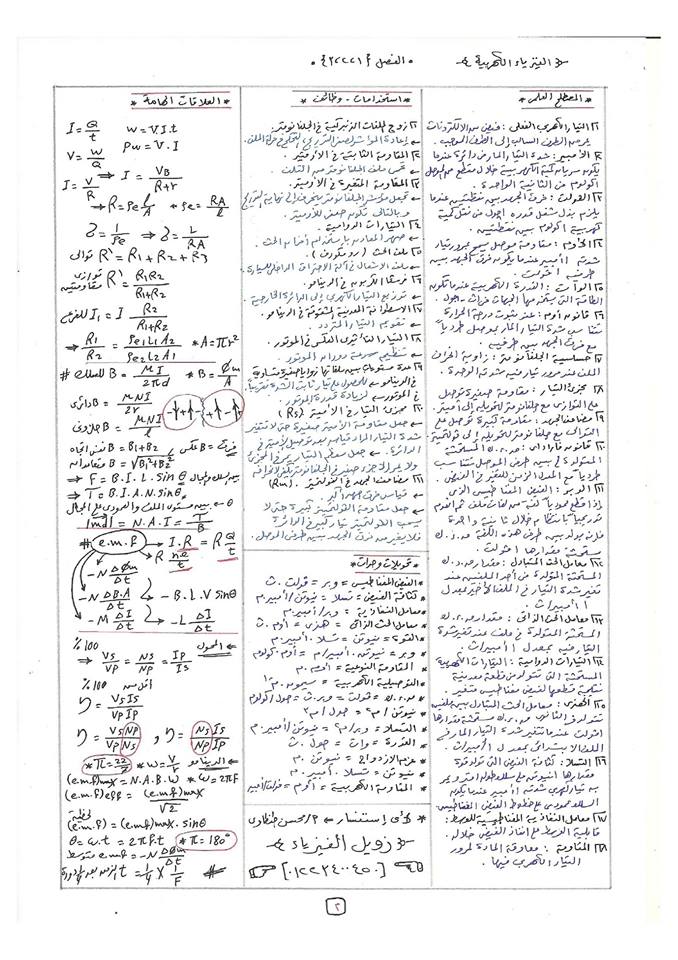 راجع الفيزياء كلها فى 11 ورقة فقط فى اقل من ساعة الصف الثالث الثانوي 2017 هل انت متخيل ! جمعنا لك المادة كلها في يدك لا تراجع غيرهم