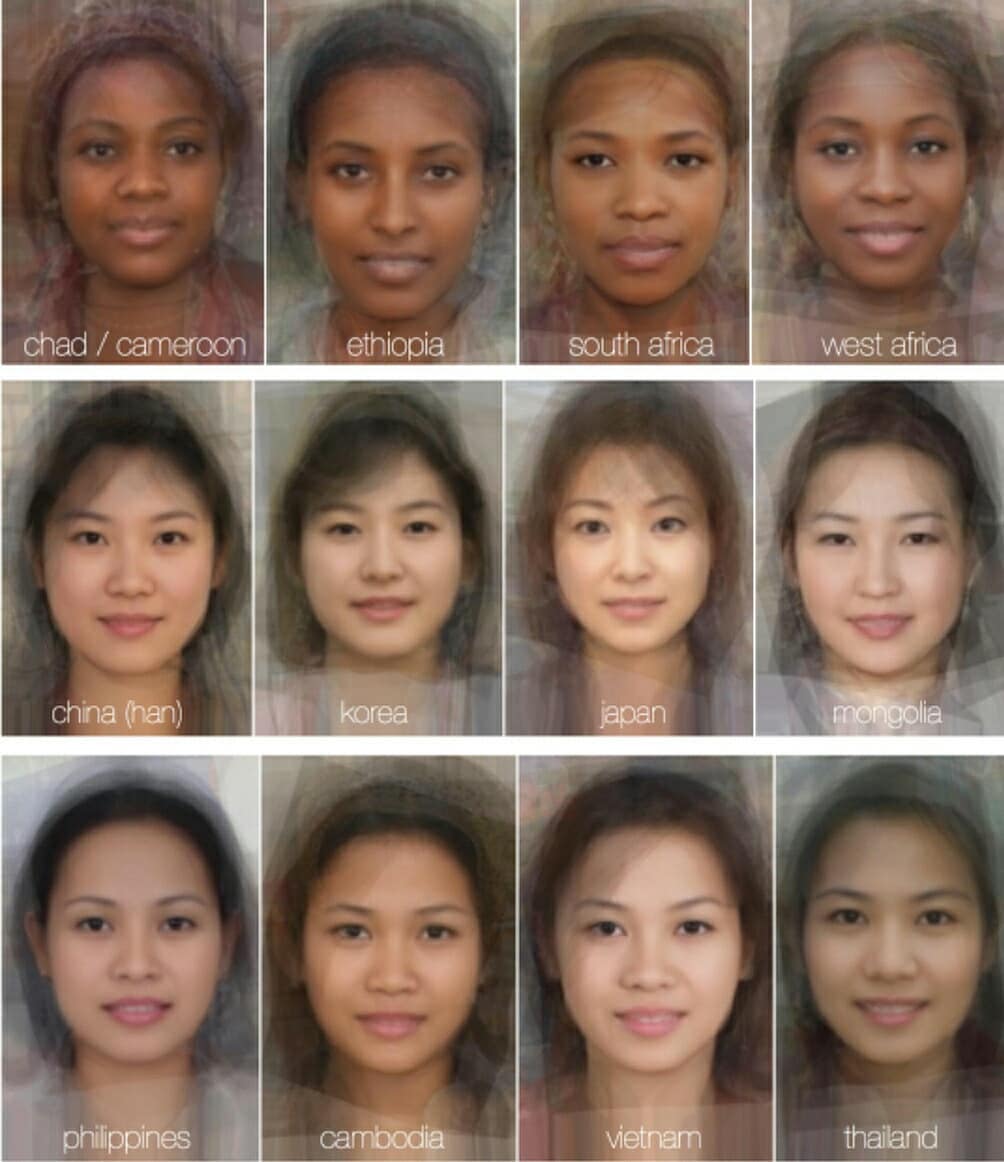 average woman face by country