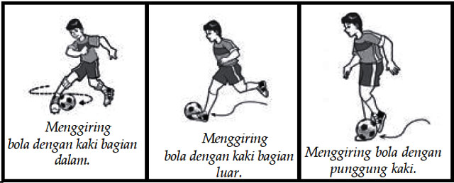 Menghentikan Bola Menggunakan Kaki Bagian Dalam - Homecare24