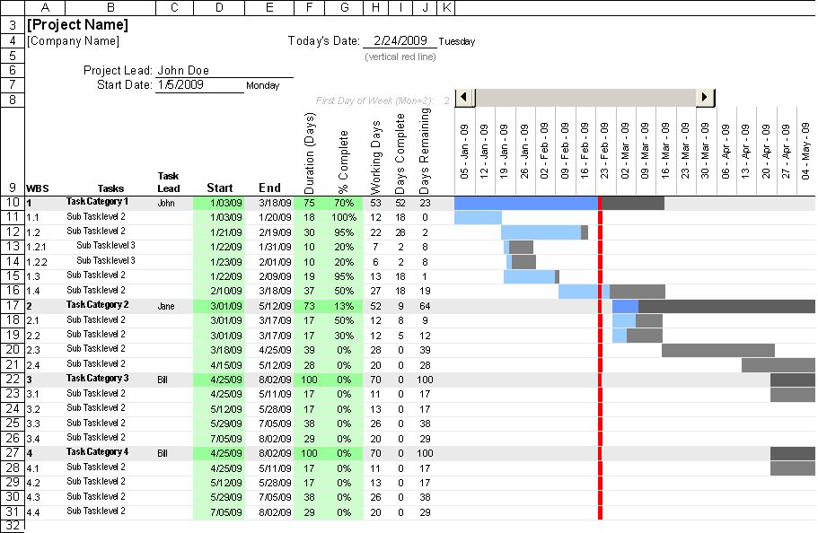 Excel Gantt Chart Template - ENGINEERING MANAGEMENT