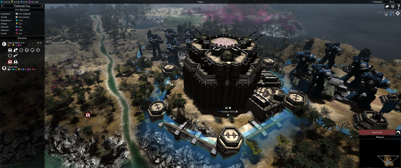 Gladius unlocker. Gladius unlocker. Gladius unlocker. Mk 11 aftermath. Gladius unlocker.