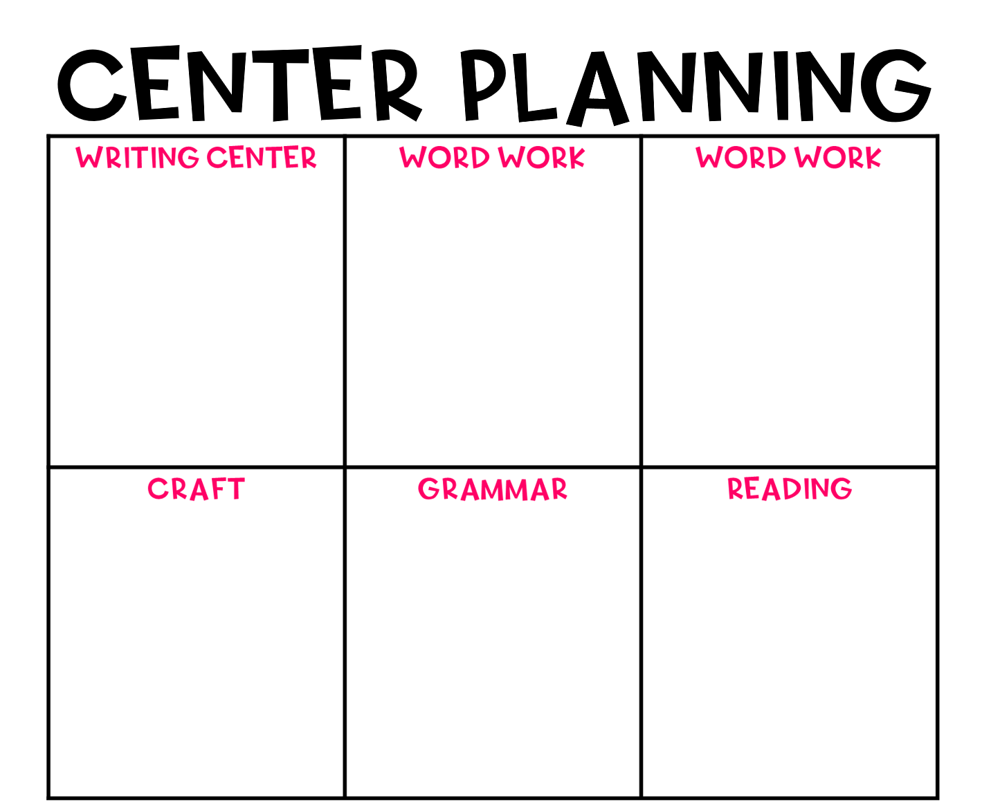Reading Centers with a Checklist The Teacher Talk