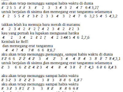 Dunia Lirik Not Lagu Utopia