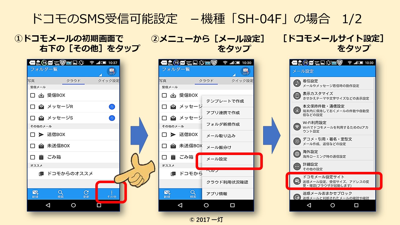 スマホのSMSは電話番号だけでメールが可能 その使い方とは シニアのネット活用ライフ【七転び八起き】