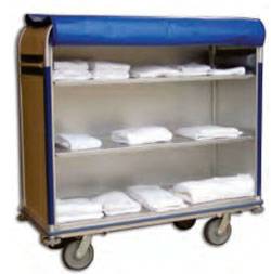 Medical Supplies & Medical Equipment Information: Operating Efficiency