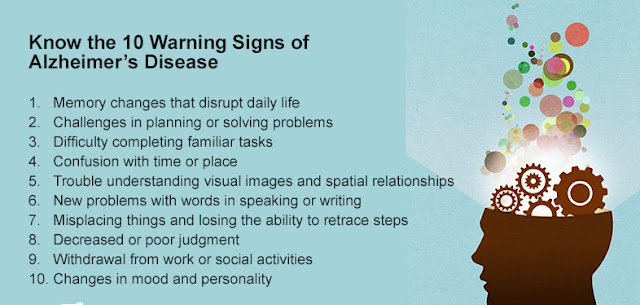 the side effect of alzheimers disease memory loss Alzheimer’s is an autoimmune and degenerative disease that tends these drugs can cause alzheimer’s and memory loss they may have a relevant side effect. the side effect of alzheimers disease memory loss Alzheimer’s is an autoimmune and degenerative disease that tends these drugs can cause alzheimer’s and memory loss they may have a relevant side effect.
