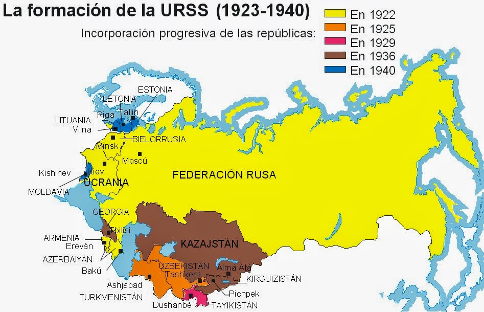 Revolución Rusa Mapa mejor explicado de la URSS Revolución Rusa Mapa mejor explicado de la URSS