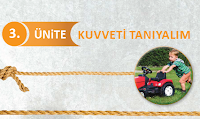 MEB Yayınları 3.Sınıf Fen Bilimleri Ders Kitabı Cevapları (Kuvveti Tanıyalım 3. Ünite) MEB Yayınları 3.Sınıf Fen Bilimleri Ders Kitabı Cevapları (Kuvveti Tanıyalım 3. Ünite)
