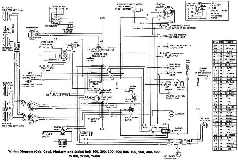 1961 Dodge Pickup Truck Wiring Diagram | All about Wiring ... 1974 dodge van wiring diagram 