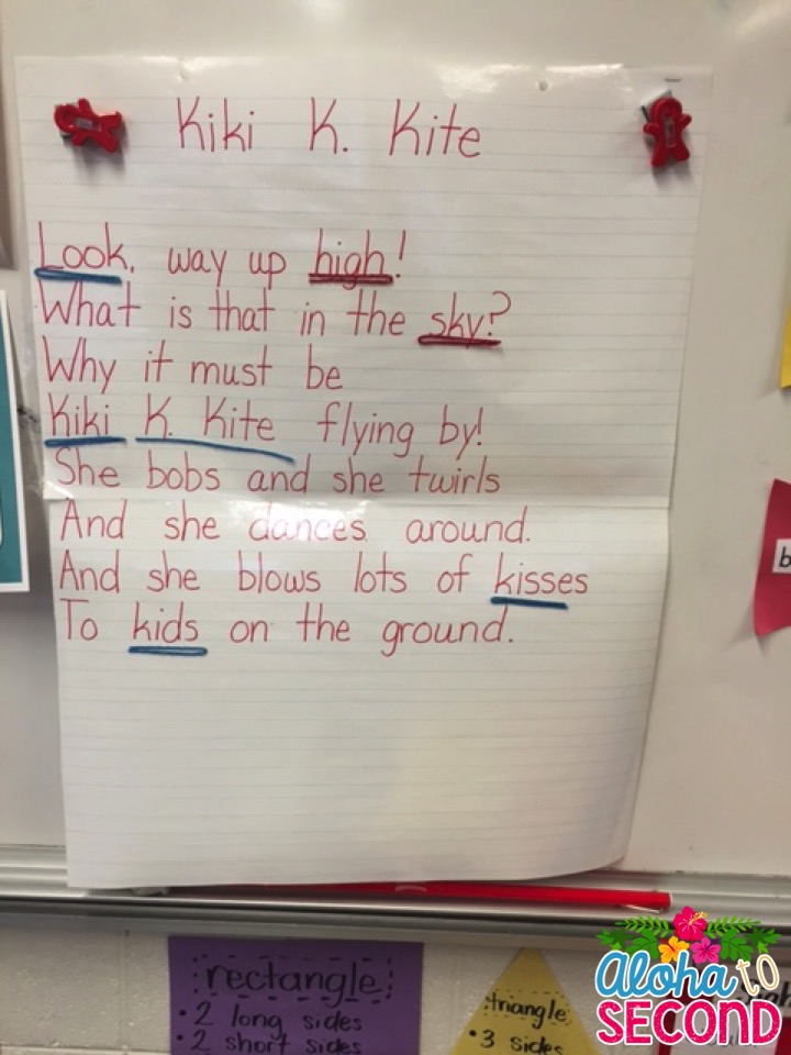 Aloha to Second Shared Reading and Writing