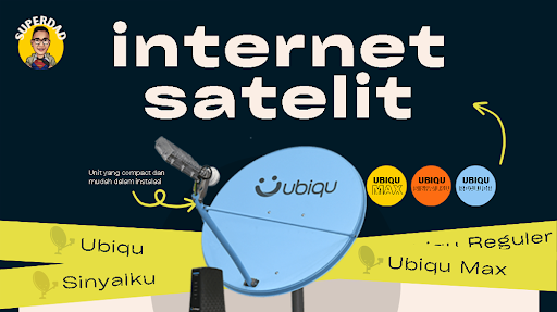 internet satelit Solusi Teknologi Cepat dan Tepat untuk Mendobrak Keterbatasan