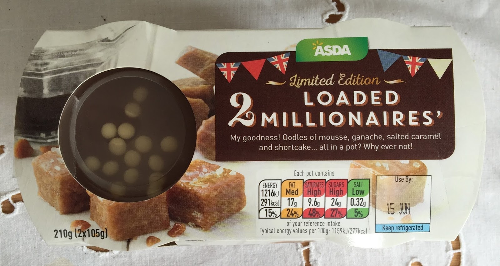 Archived Reviews From Amy Seeks New Treats NEW! Loaded Millionaires